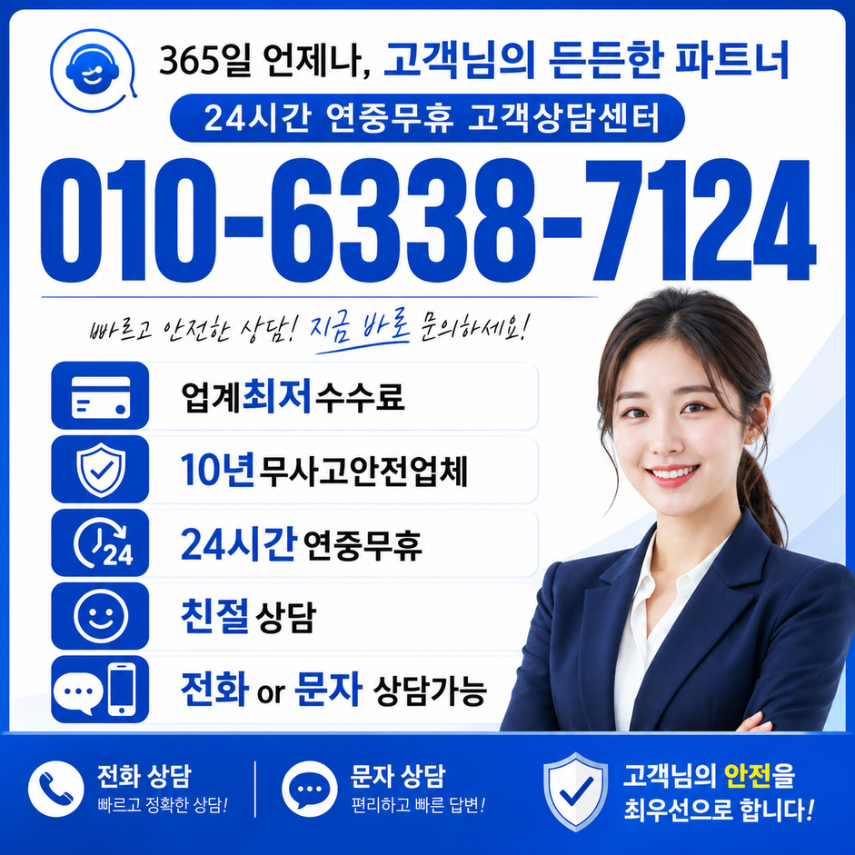 신용카드한도대출 광고에서 살펴볼 위험 신호 대표 이미지